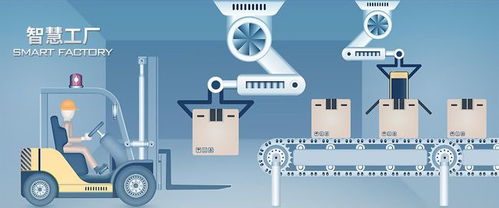 3D技術(shù)與大數(shù)據(jù) 賦能智慧工廠，解鎖全新運營模式